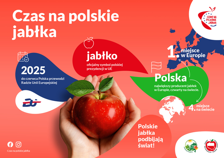 Związek Sadowników RP (1)