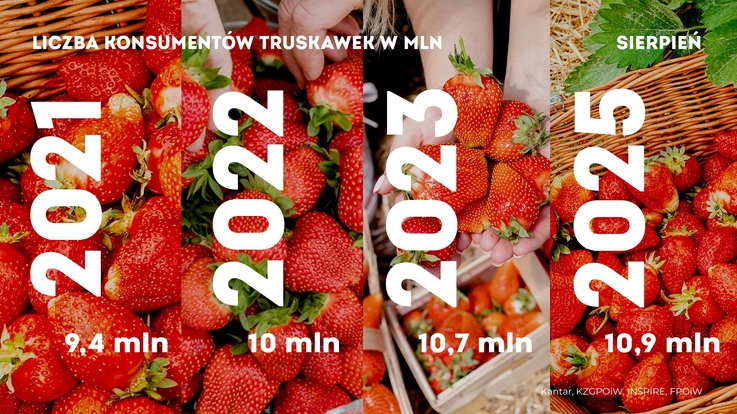 Krajowy Związek Grup Producentów Owoców i Warzyw (1)