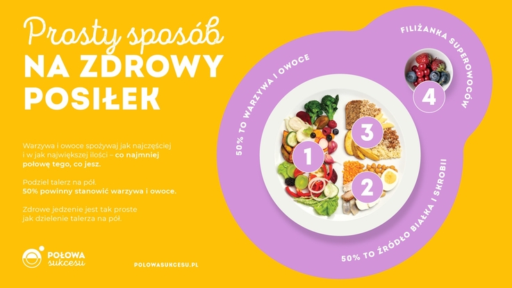 Krajowy Związek Grup Producentów Owoców i Warzyw (1)