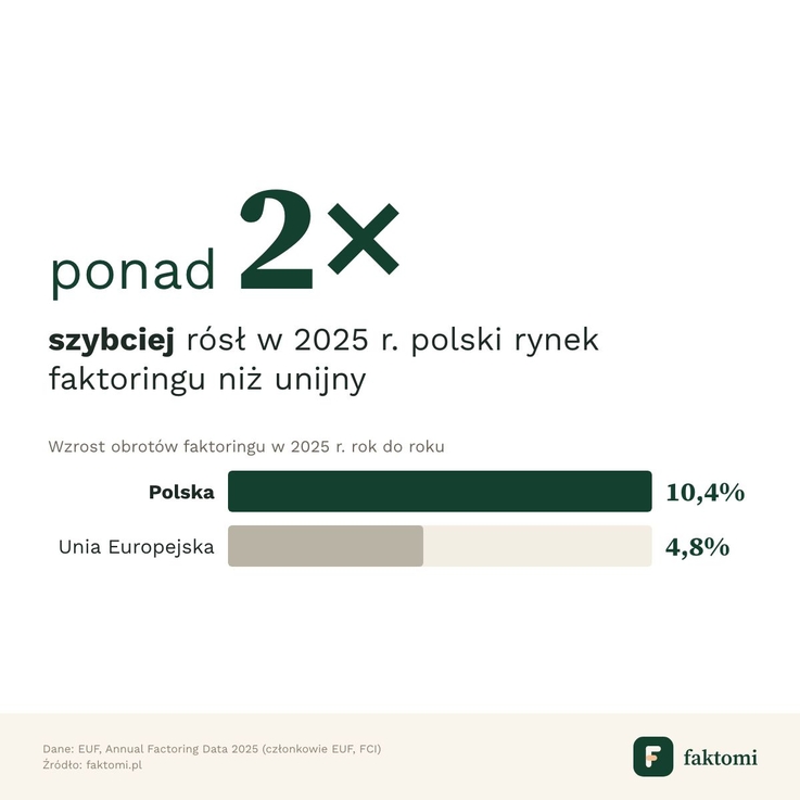 Faktomi (1)