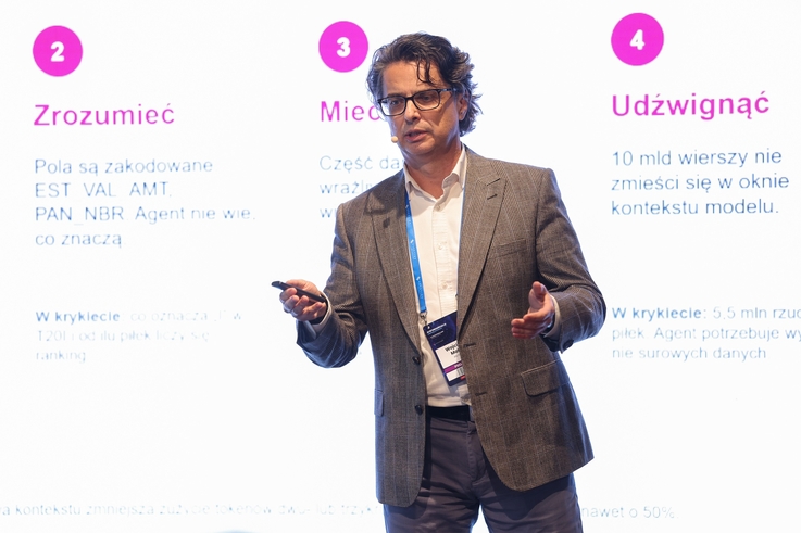 Materiały prasowe AI SUMMIT Poland/P. Dziubak (1)