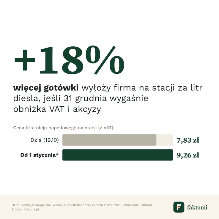 Faktomi (1)